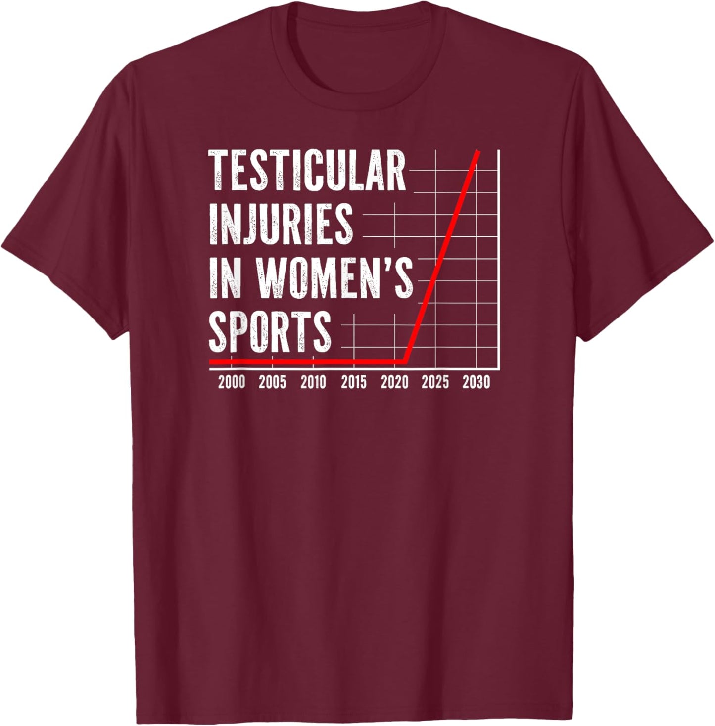 Testicular Injuries in Women's Sports Edgy Humor Funny T-Shirt - T-Shirt | Maroon