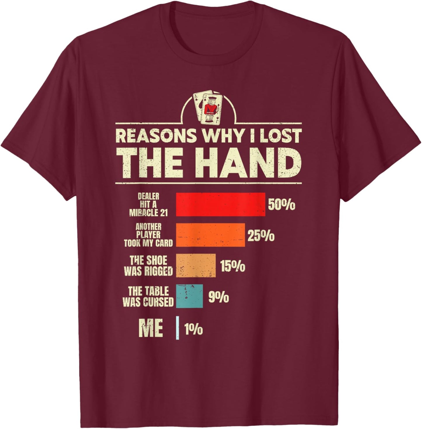 Blackjack Reasons why i Lost The Hand Funny Casino Card Game T-Shirt - T-Shirt | Maroon