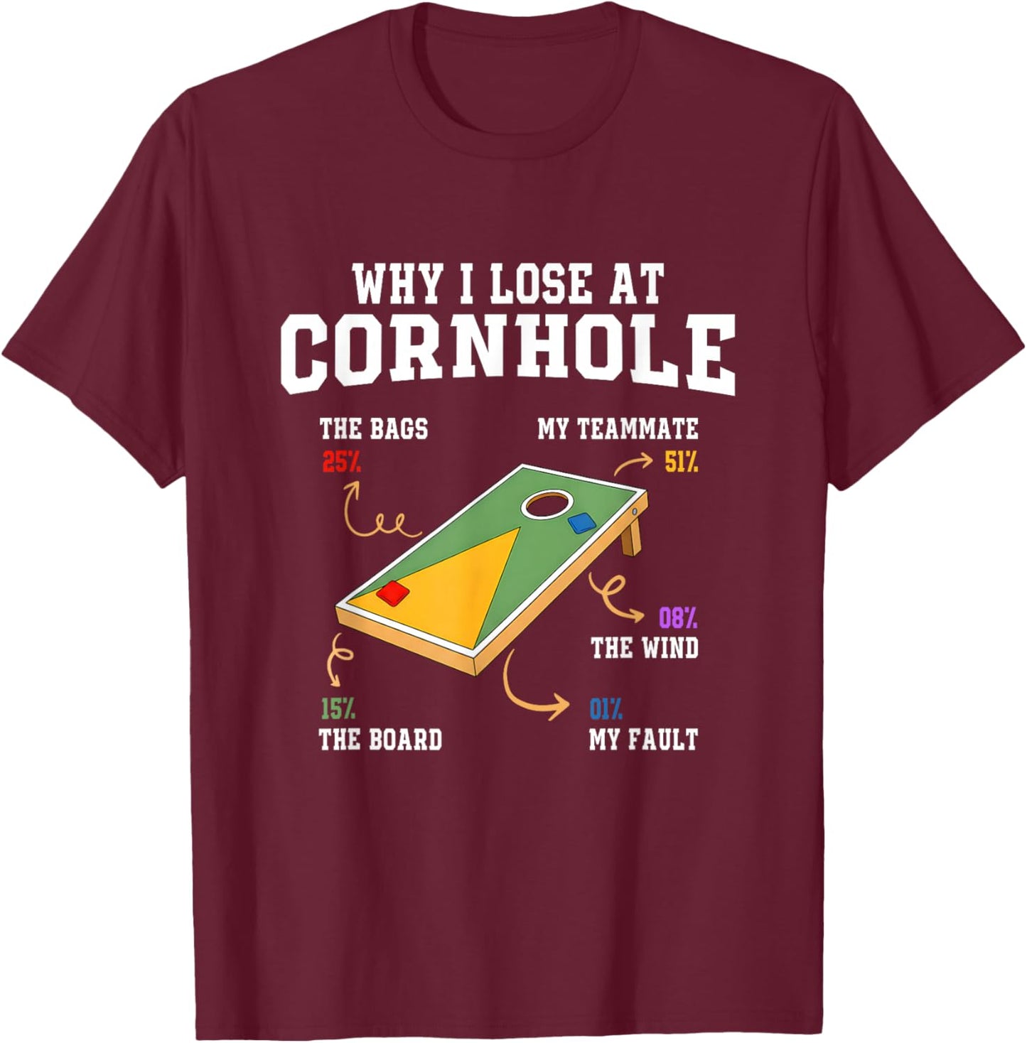 Why I Lose at Cornhole Funny Toss Cornhole Graphic Player T-Shirt - T-Shirt | Maroon