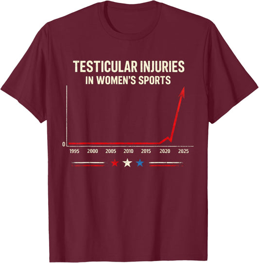 Testicular Injuries in Women's Sports Funny Chart Humor T-Shirt - T-Shirt | Maroon