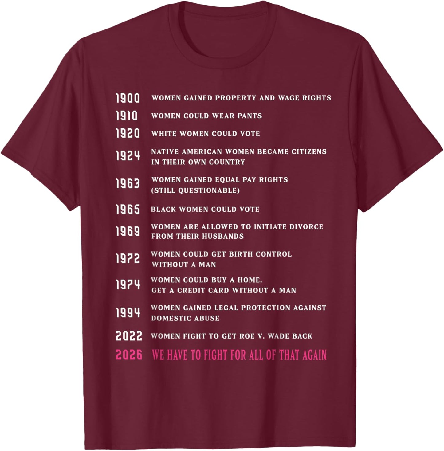 1900 Women's Rights Timeline Activist 2026 Witchers Feminism T-Shirt - T-Shirt | Maroon