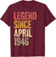 80 Year Old Legend Since April 1946 Retro 80th Birthday T-Shirt - T-Shirt | Maroon
