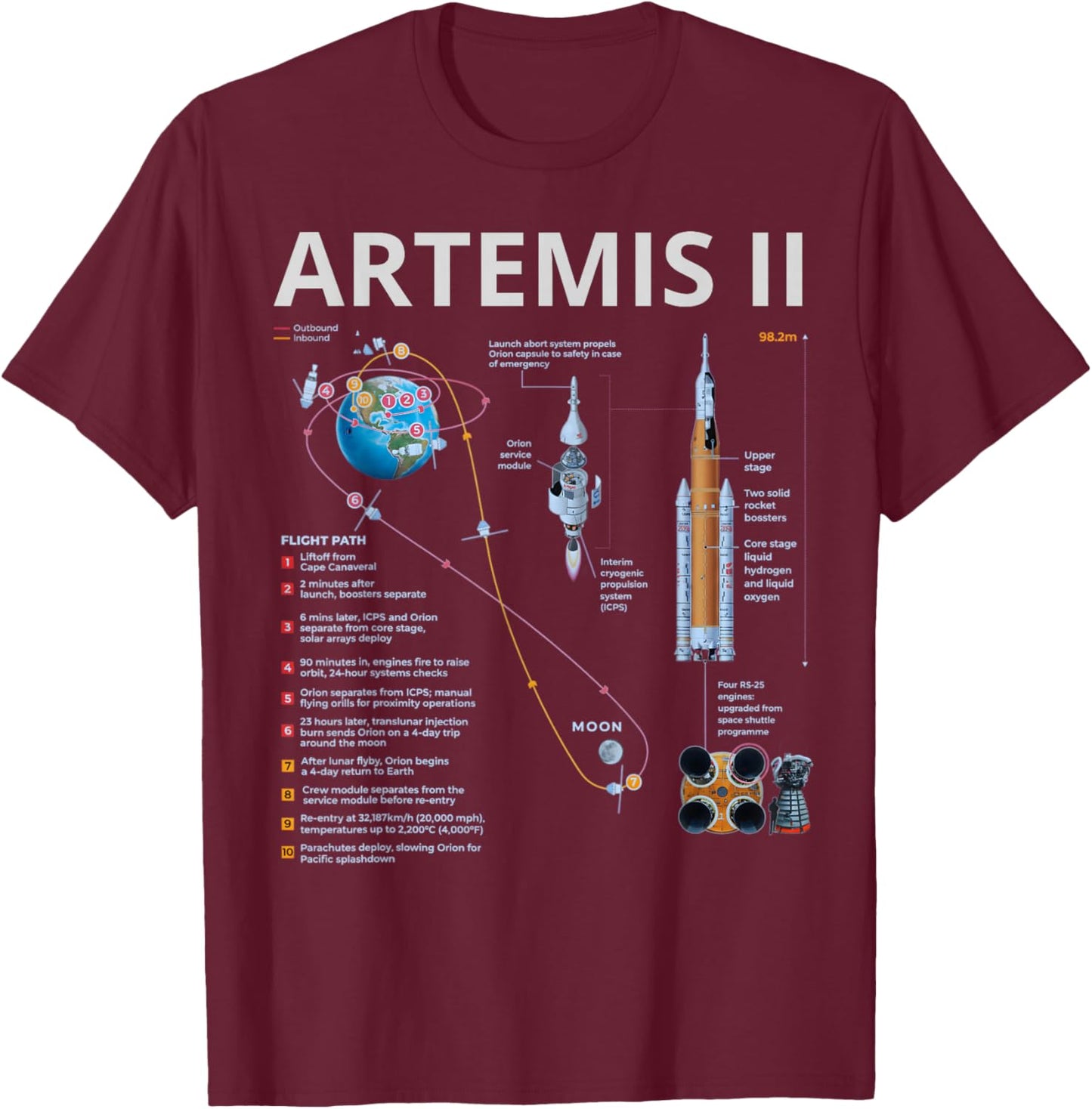 Artemis II Space Mission 2026 Rocket Launch Back to Moon T-Shirt - T-Shirt | Maroon