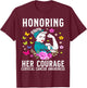 Cervical Cancer Awareness Products Cervical Cancer Lost T-Shirt - T-Shirt | Maroon