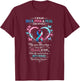 Thyroid Cancer Awareness T-Shirt - T-Shirt | Maroon