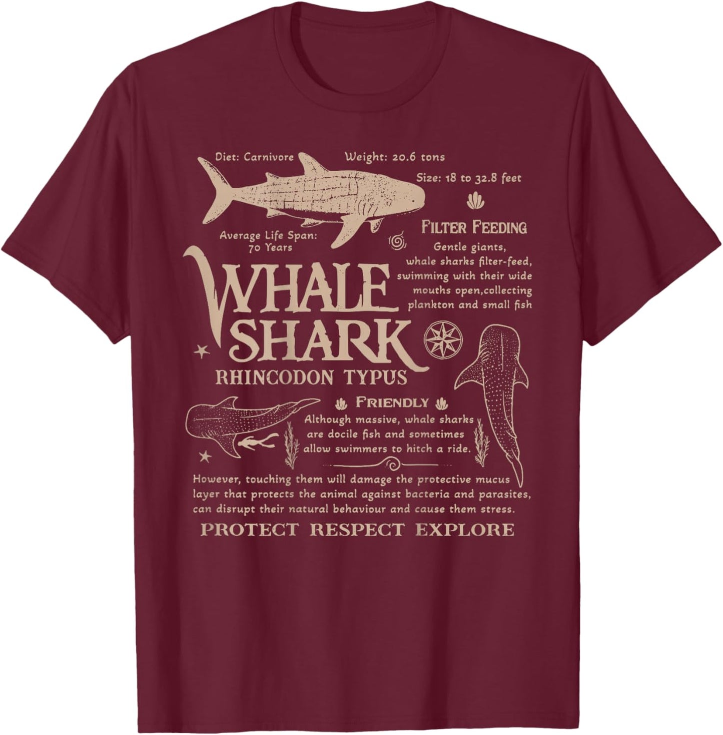 (On Back) Whale Shark Anatomy Sea Rhincodon Typus T-Shirt - T-Shirt | Maroon