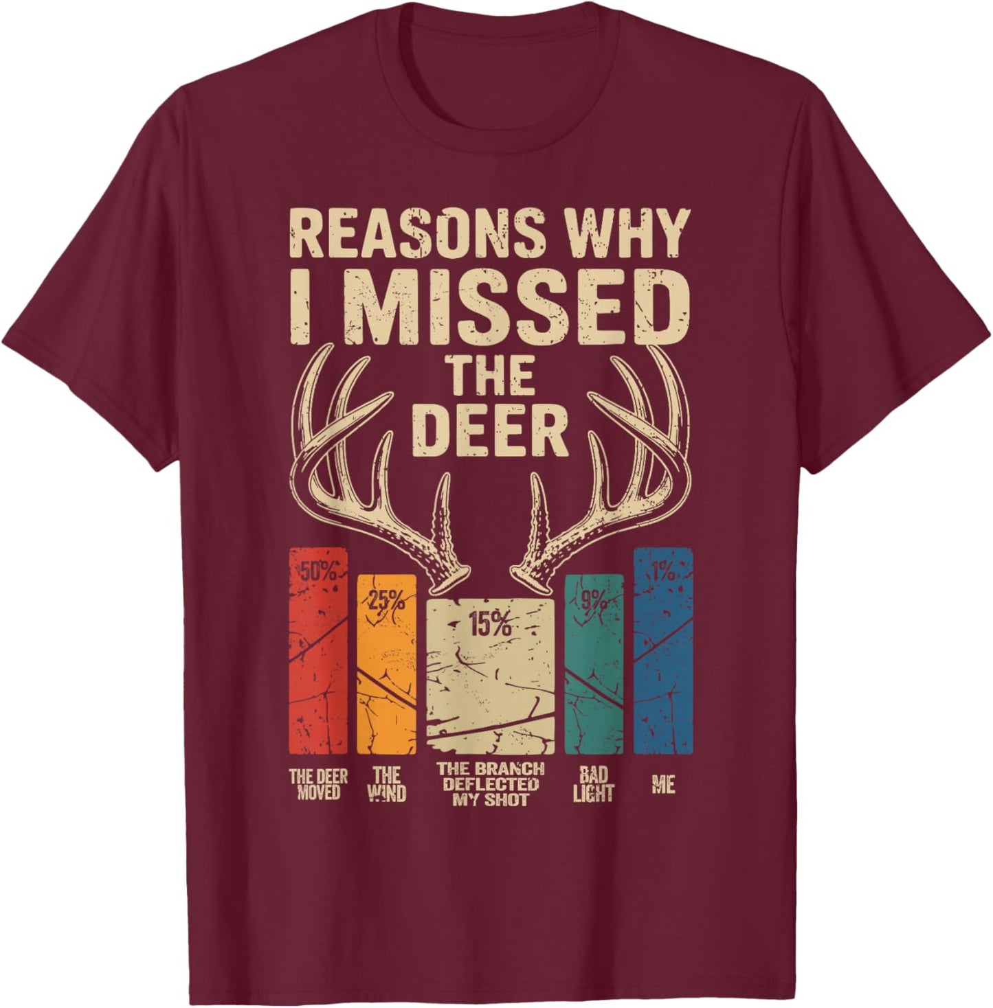 Reasons Why I Missed The Deer Funny Hunting Men Women T-Shirt - T-Shirt | Maroon