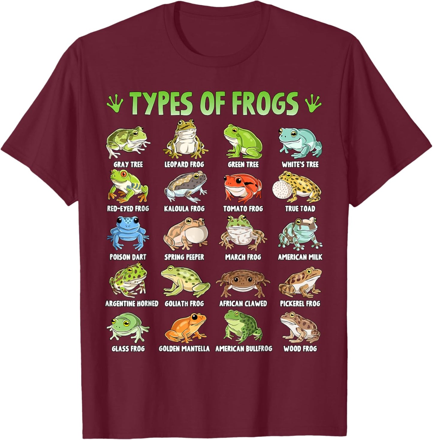 Types of Frogs Herpetology Frog Educational Toad Amphibian T-Shirt - T-Shirt | Maroon