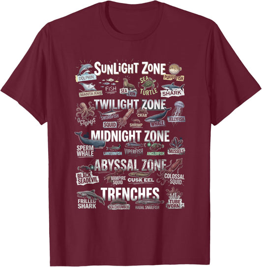 Ocean Zones Marine Animals Deep Sea Oceanography Chart T-Shirt - T-Shirt | Maroon