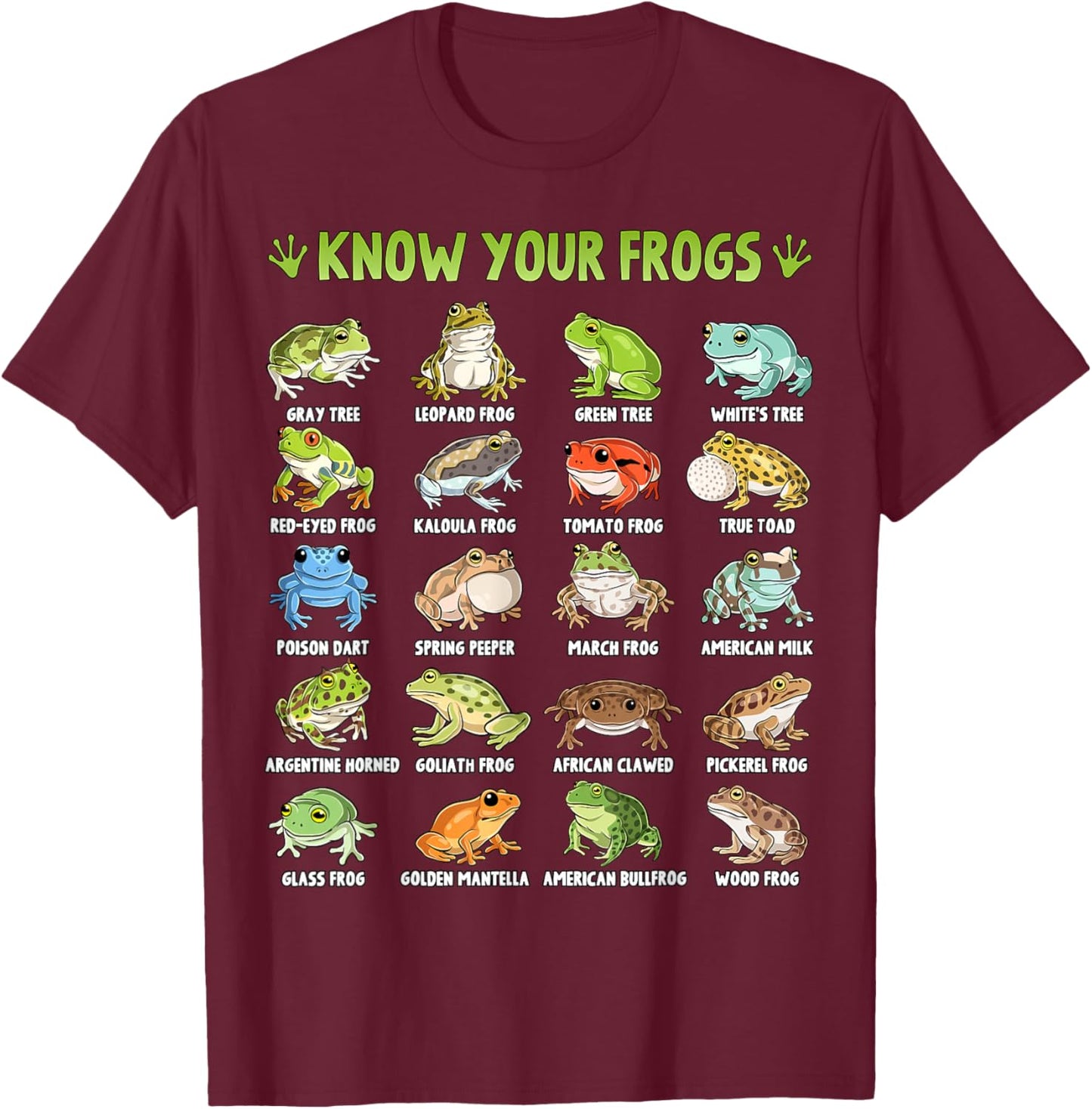 Types of Frogs Herpetology Educational Frog Toad T-Shirt - T-Shirt | Maroon