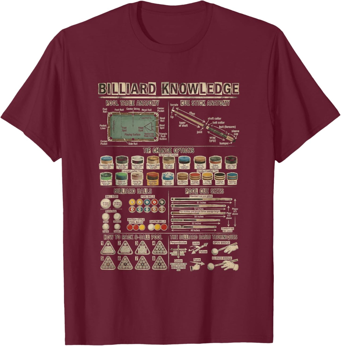 Cue Sports Infographic Guide T-Shirt - T-Shirt | Maroon