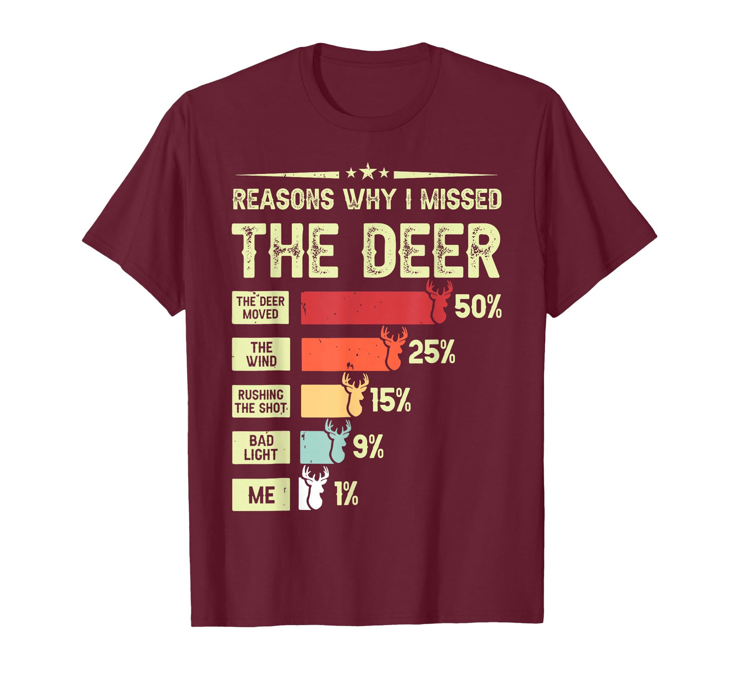 Funny Hunter Reasons Why I Missed The Deer Hunting T-Shirt