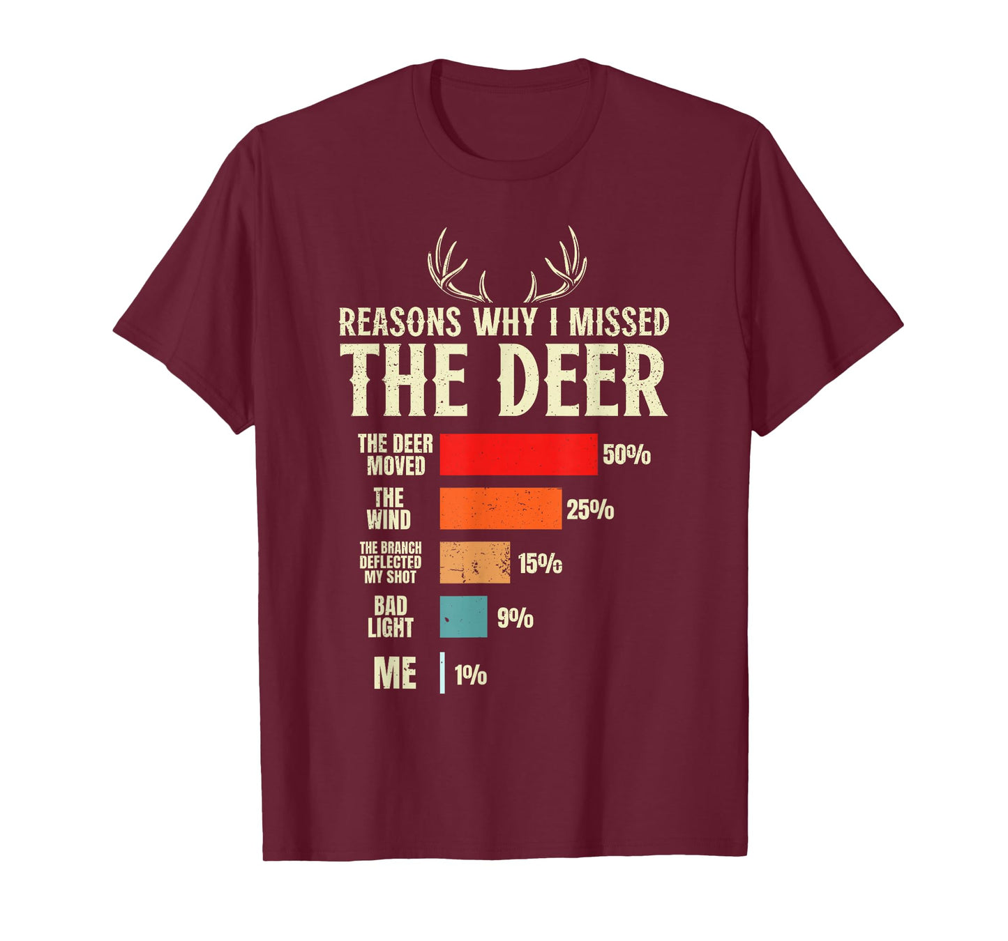 Funny Hunter Reasons why i Missed The Deer Hunting T-Shirt