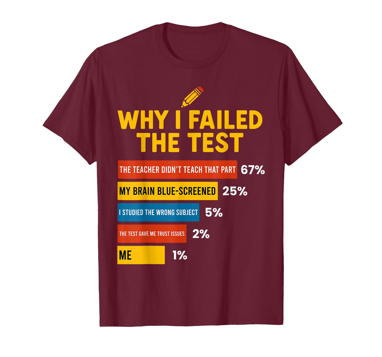 Funny 67 Meme School Humor Test Failure Joke Student T-Shirt
