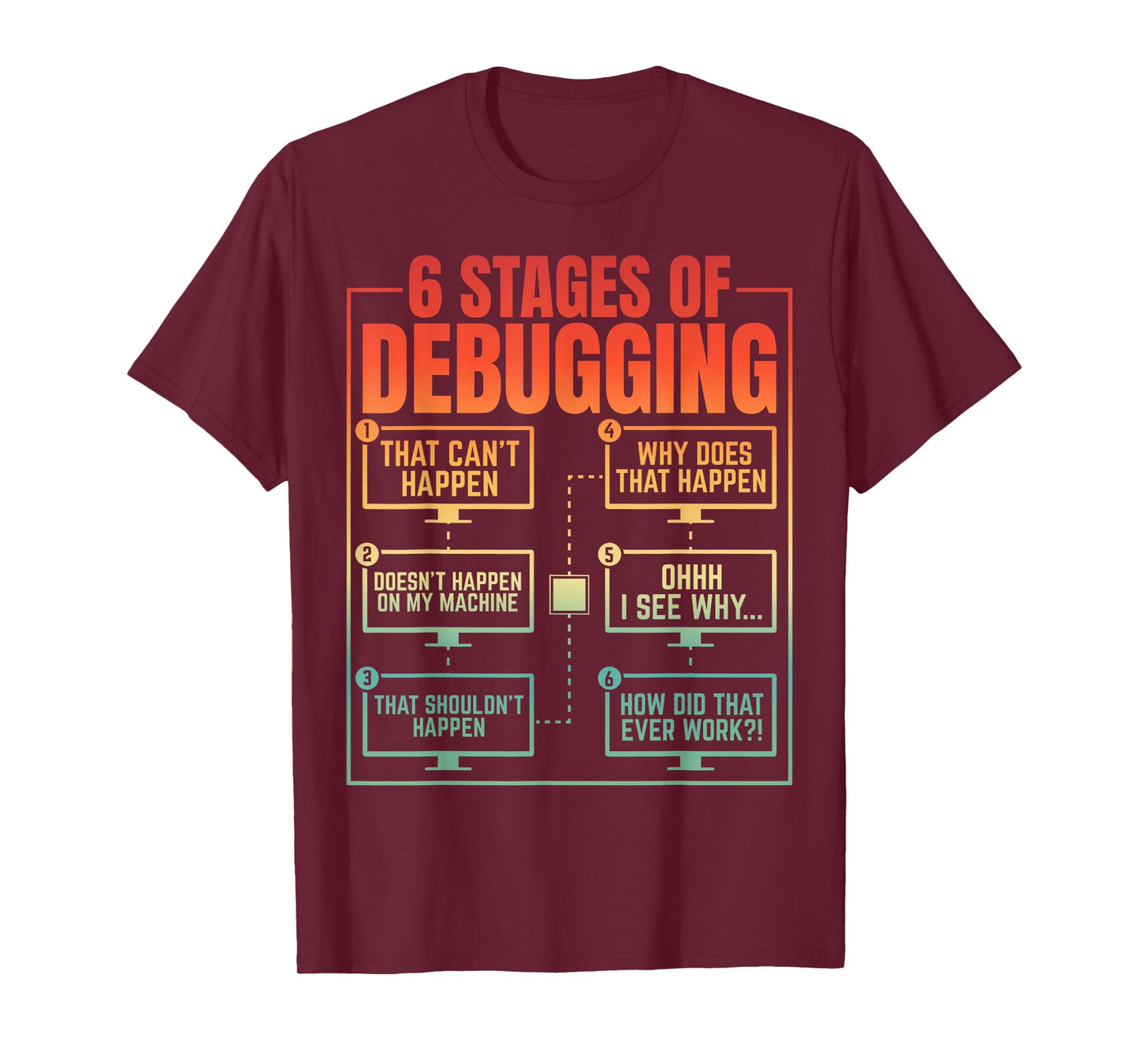 6 Stages of Debugging Programmer Computer Funny Software T-Shirt