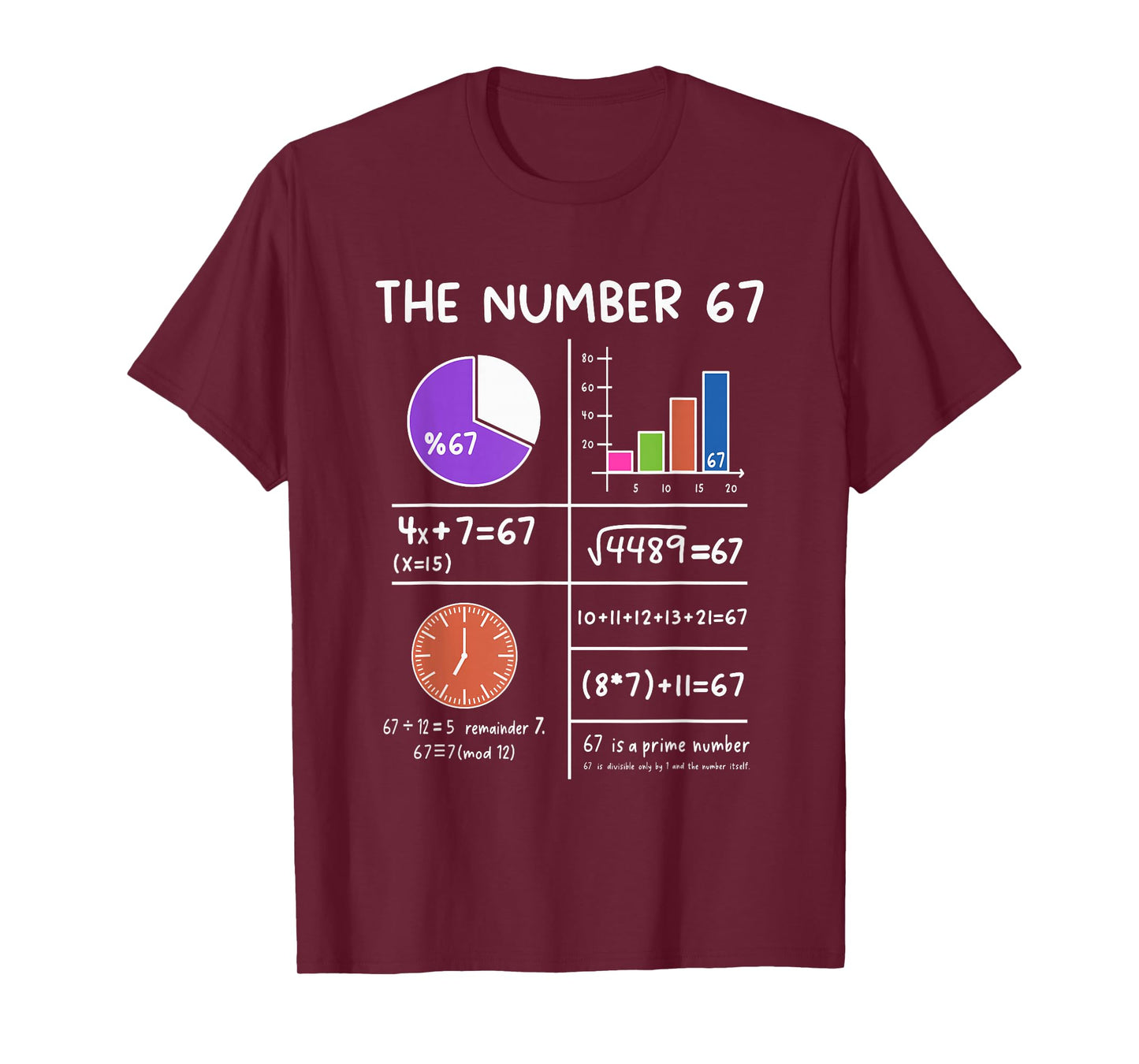 67 Meme Math Teachers Root 4489 Six Seven Slang Math Teacher T-Shirt