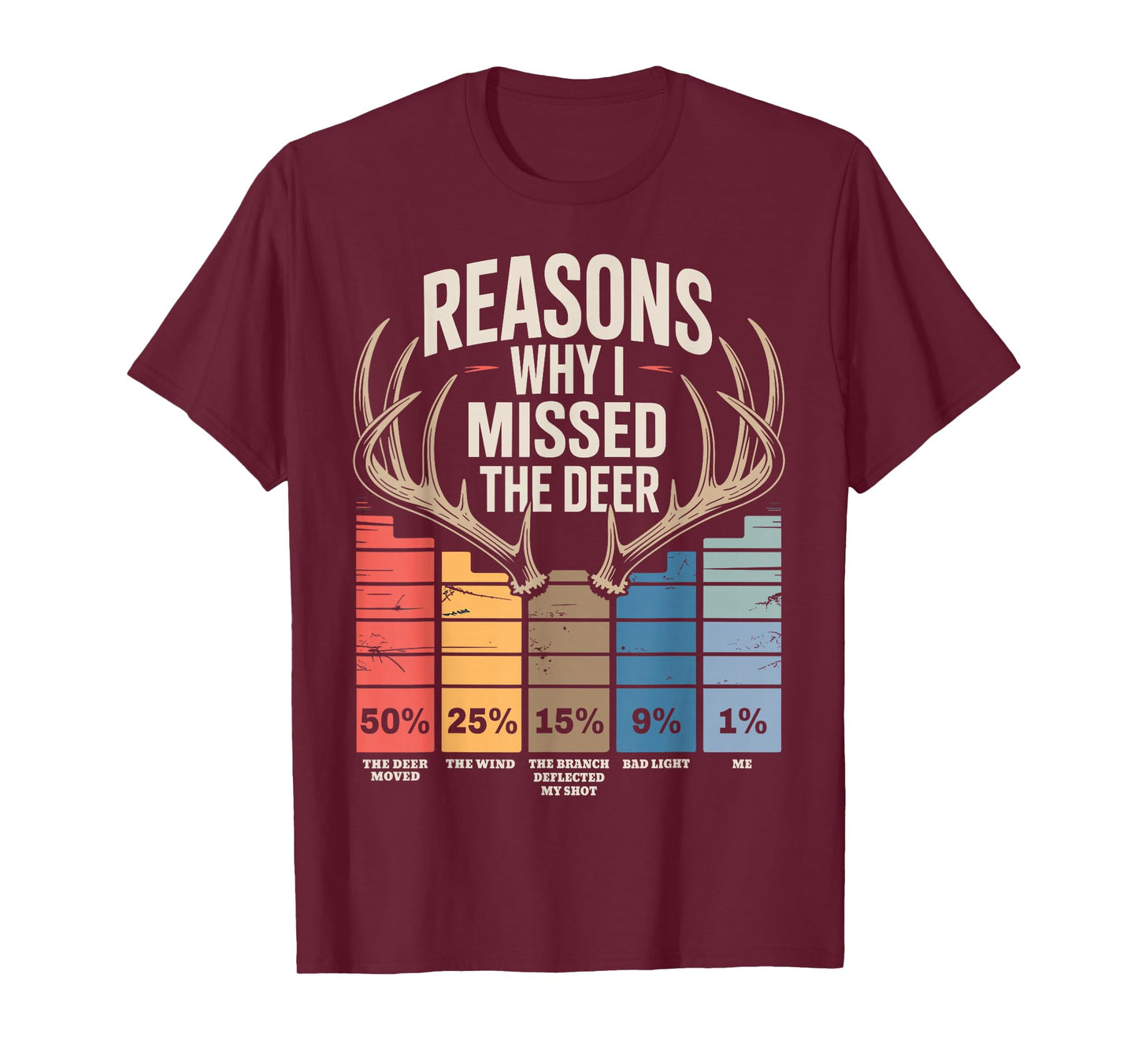 Funny Hunter Reasons Why I Missed The Deer Hunting T-Shirt
