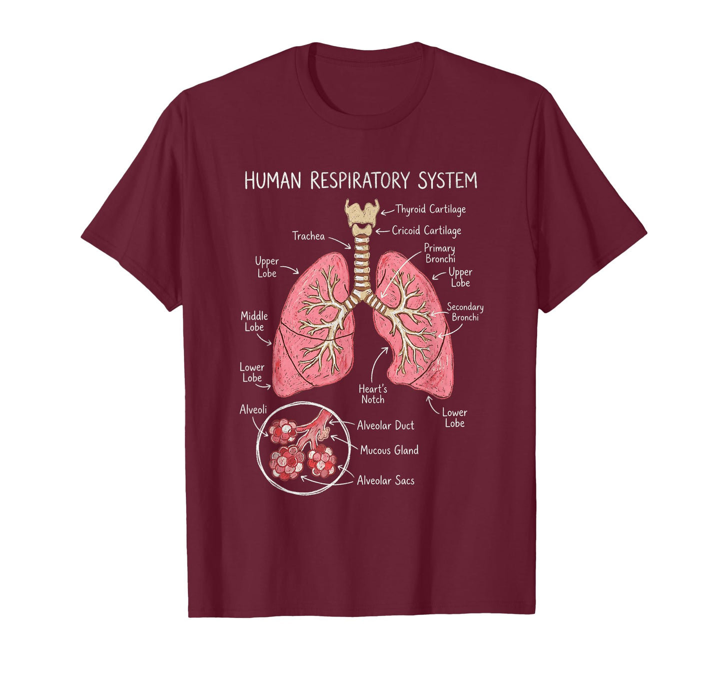 Human Respiratory System Anatomy Lungs Diagram Chart T-Shirt