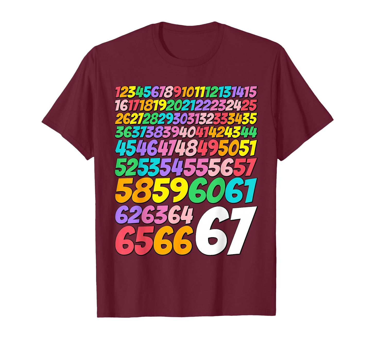 67 Trend Meme Maths Costume for Number Kids Day T-Shirt