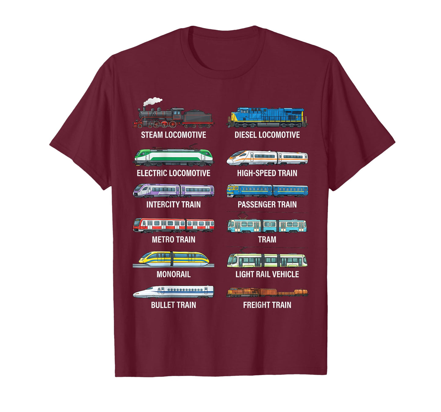 Types of Trains Educational Railway Vehicles Chart for Kids T-Shirt