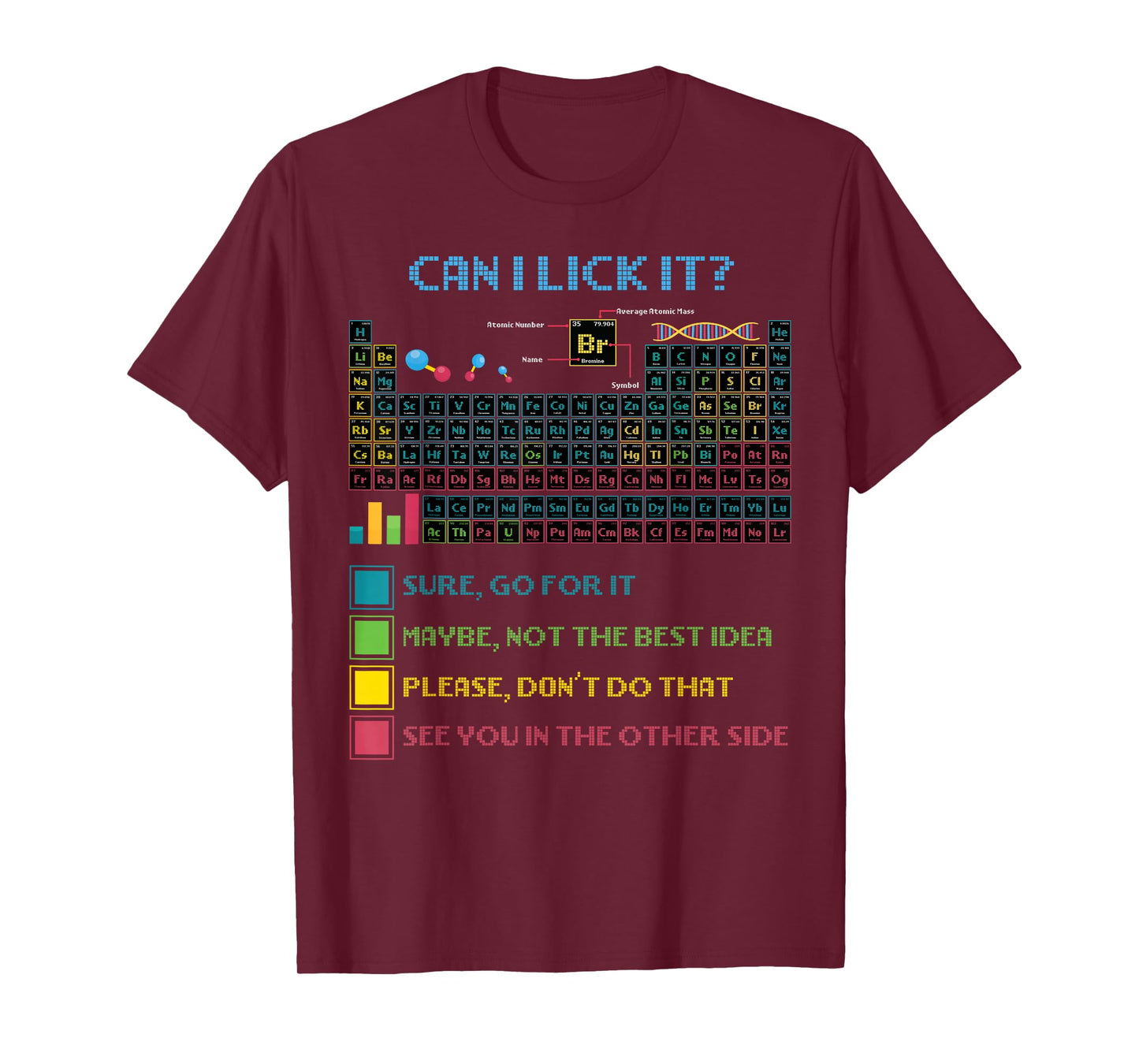 Funny Periodic Table Science Can I Lick It Chemistry Teacher T-Shirt