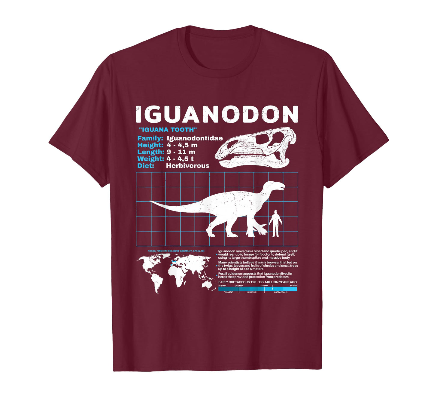Iguanodon fact Sheet Dinosaur Facts T-Shirt