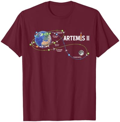 Artemis 2 Route Map SLS Rocket Launch Mission to The Moon T-Shirt - T-Shirt | Maroon