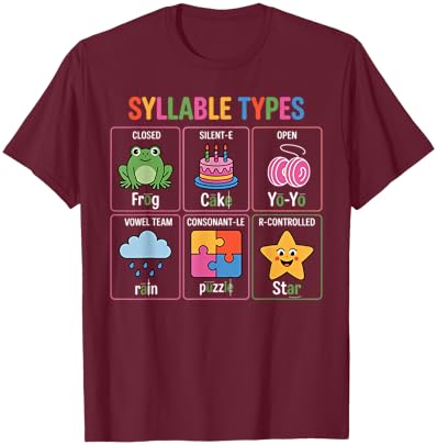 Literacy Teacher Reading Week for Teachers Syllable Types T-Shirt - T-Shirt | Maroon