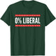 0% Liberal Zero Percent Conservative Red State Republican T-Shirt - T-Shirt | Forest