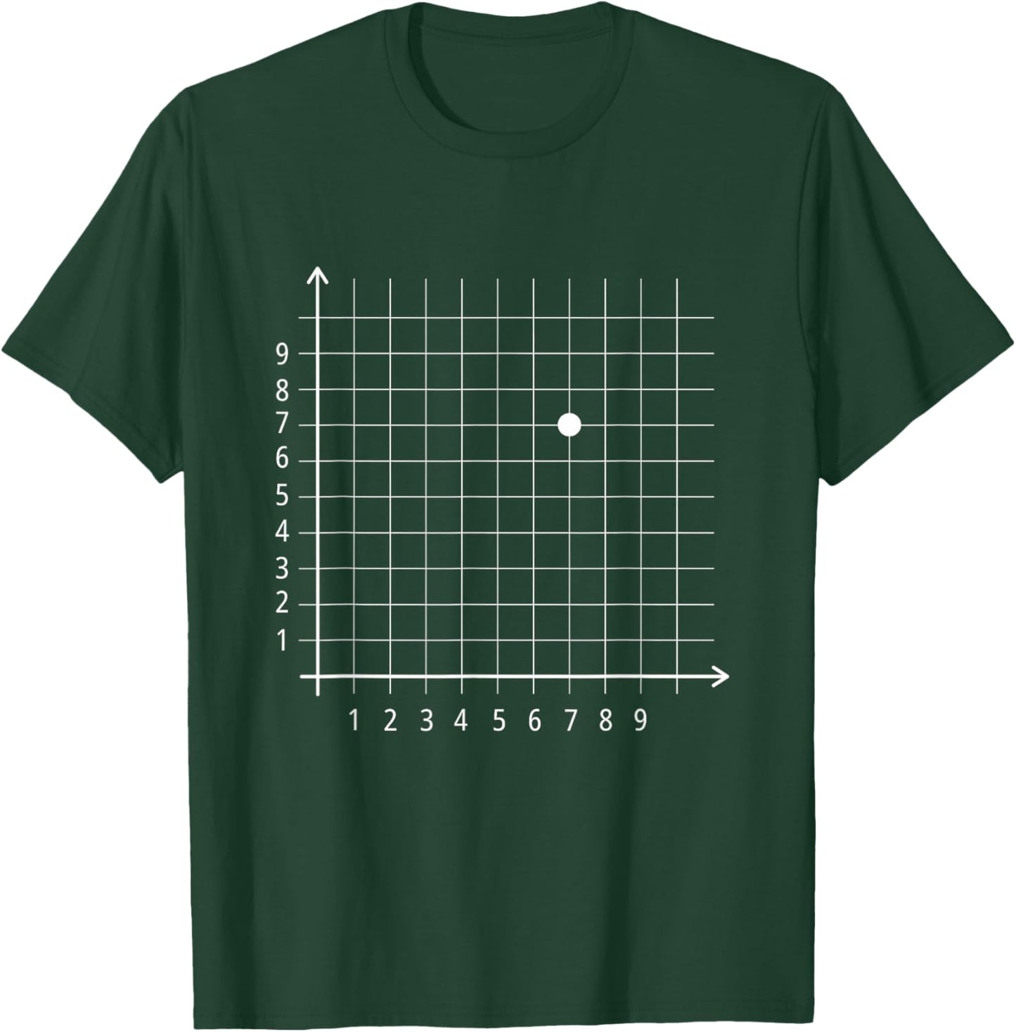 Coordinate Six Seven Math Graphing Humor Classroom Joke T-Shirt - T-Shirt | Forest