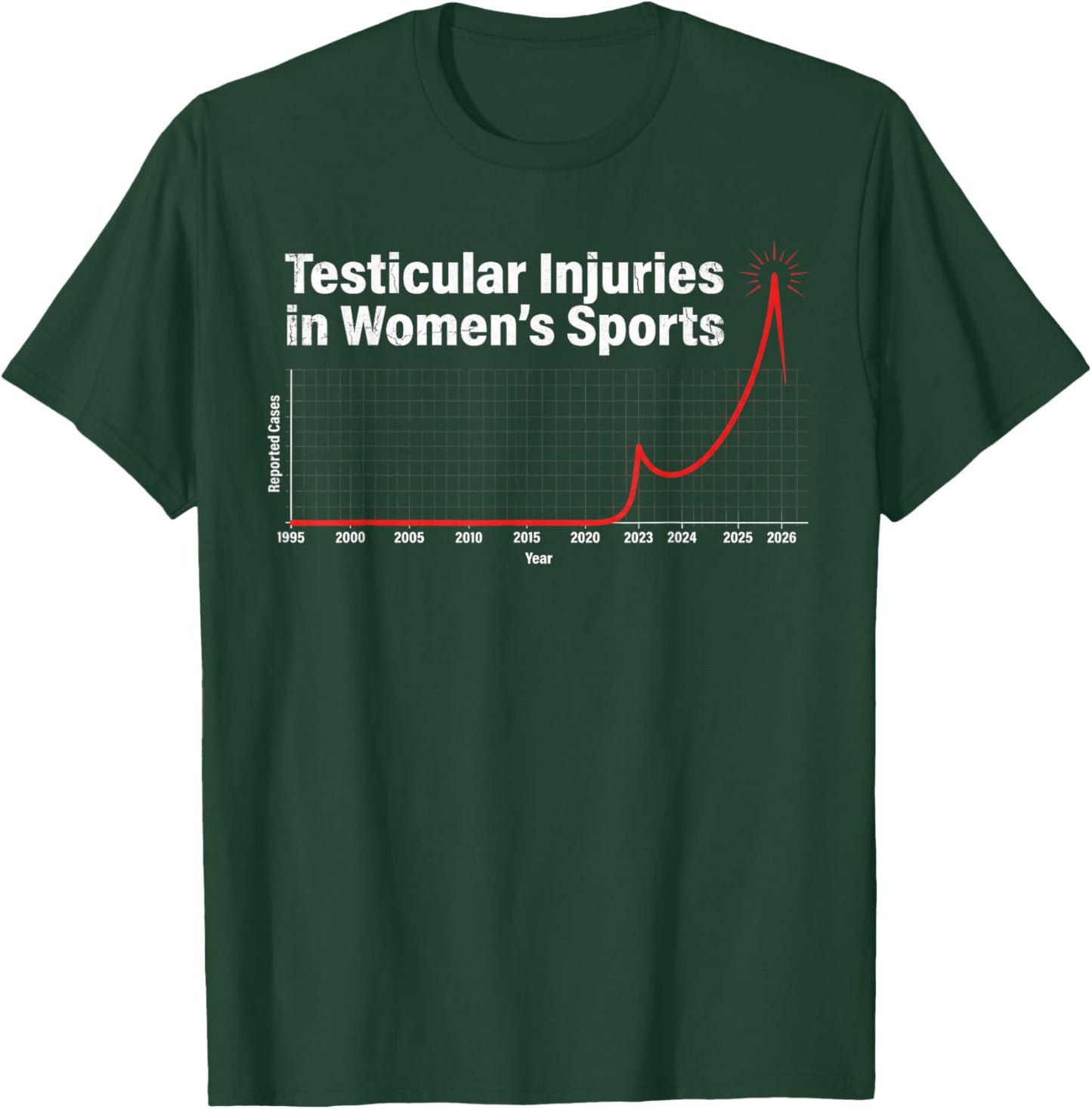 Testicular Injuries in Sports Funny Graph T-Shirt - T-Shirt | Forest