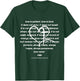 Love is Patient Kind Never Fails I Corinthians 13 Christian T-Shirt - T-Shirt | Forest
