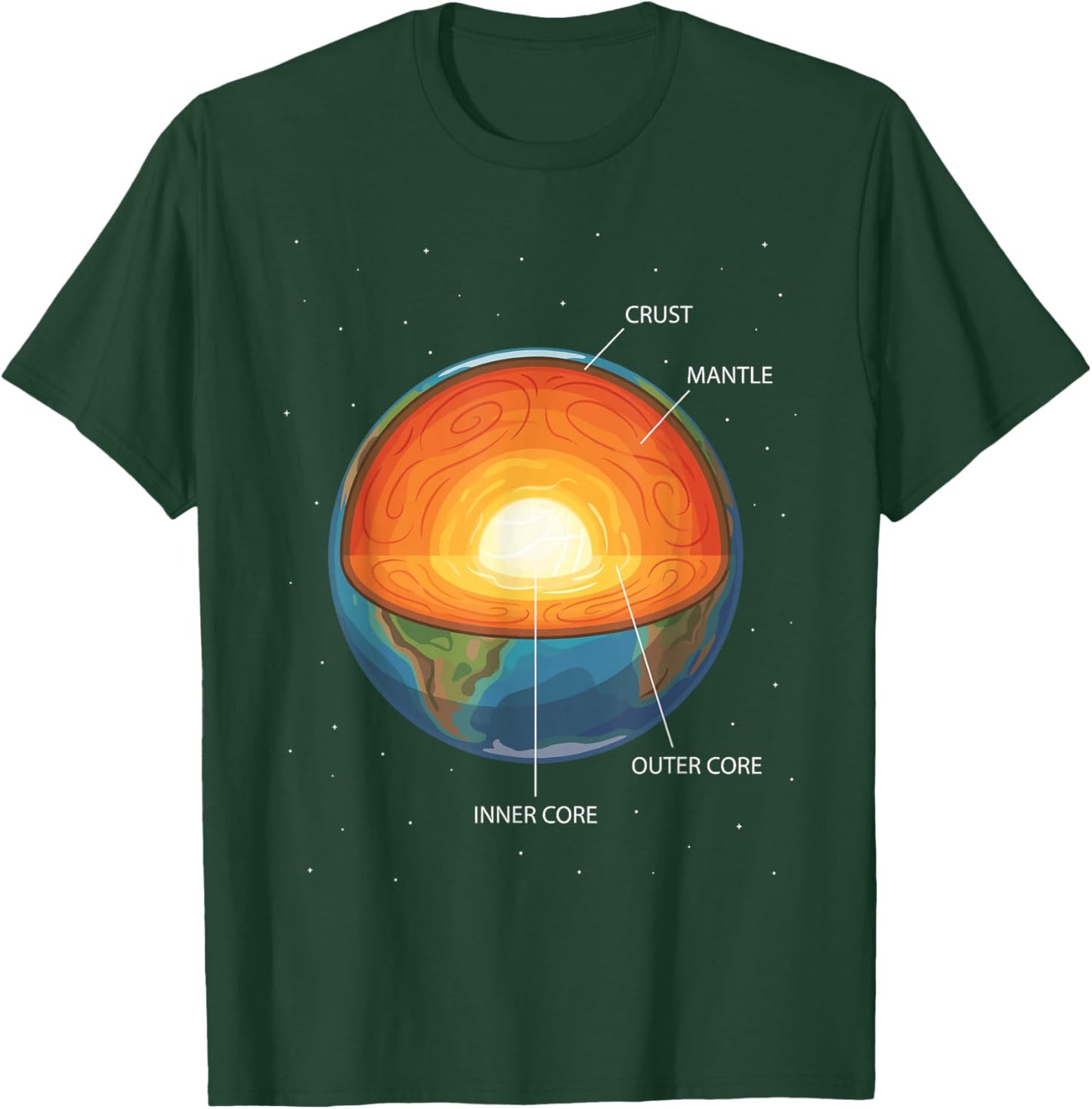 Earth Layers Structure Planet Science Geology T-Shirt - T-Shirt | Forest