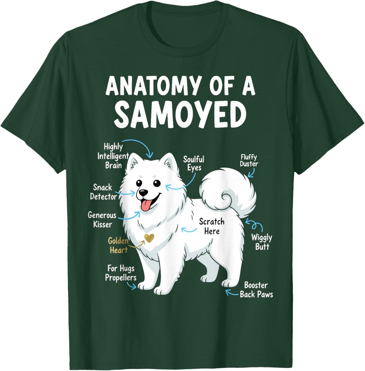 Anatomy of A Samoyed T-Shirt - T-Shirt | Forest
