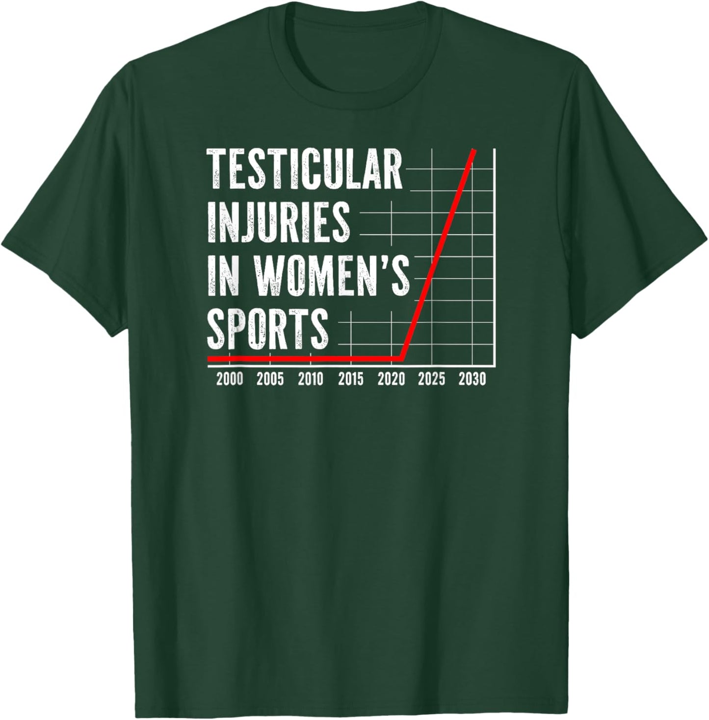 Testicular Injuries in Women's Sports Edgy Humor Funny T-Shirt - T-Shirt | Forest