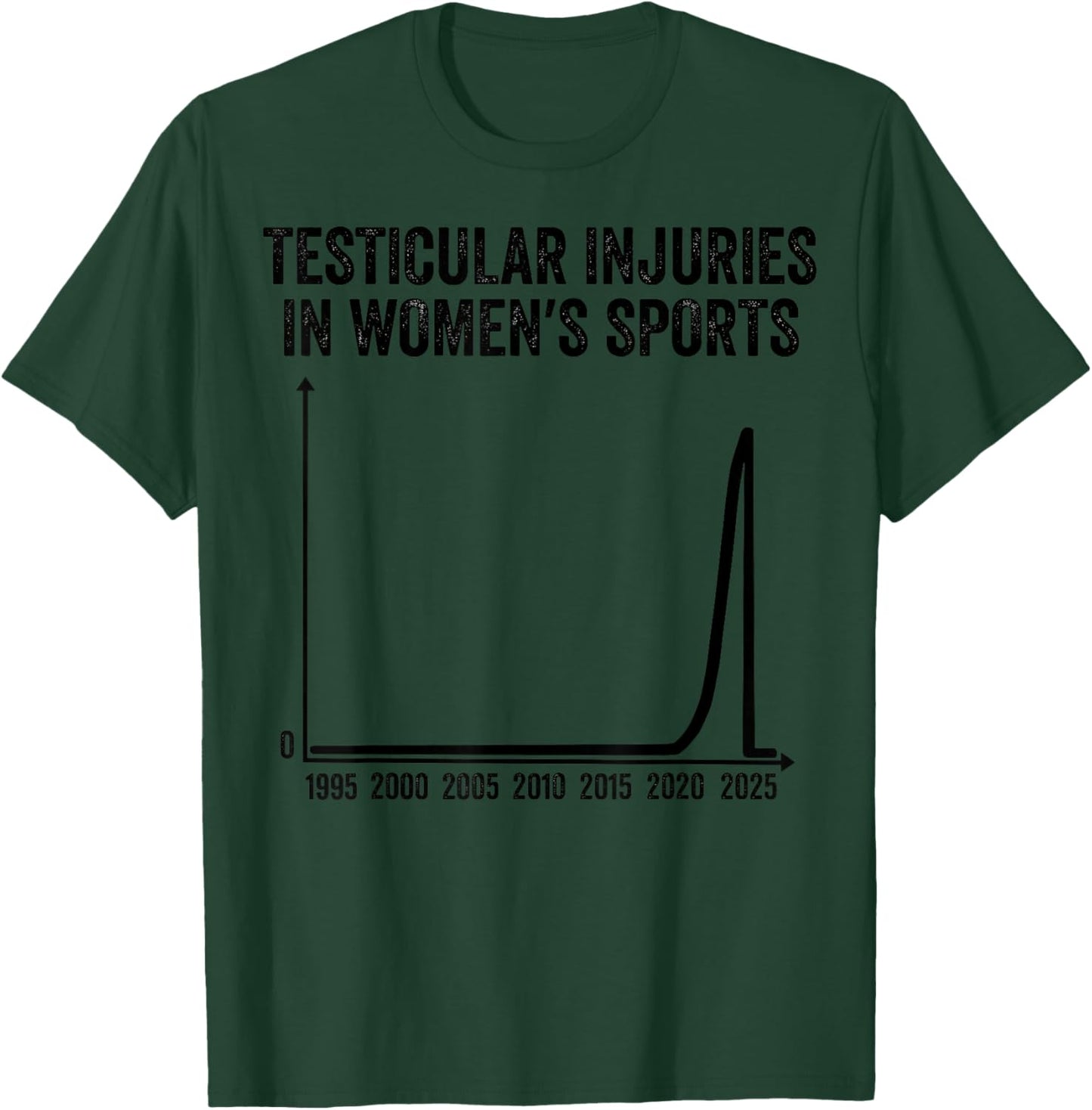 Testicular Injuries in Sports Funny Graph T-Shirt - T-Shirt | Forest