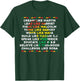 Black History Africa Map Dream Like Martin Men Women Kids T-Shirt - T-Shirt | Forest