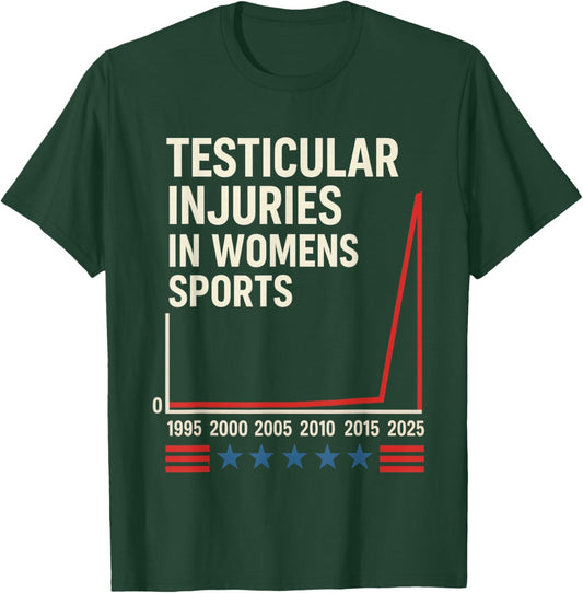Testicular Injuries in Sports T-Shirt - T-Shirt | Forest