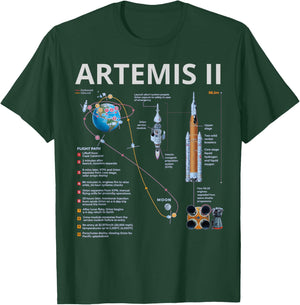Artemis II Space Mission 2026 Rocket Launch Back to Moon T-Shirt - T-Shirt | Forest