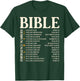 Bible Emergency Numbers - Funny Christian Bible & Jesus T-Shirt - T-Shirt | Forest