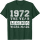 Retro 1972 Legends were Made Distressed 54th Birthday T-Shirt - T-Shirt | Forest