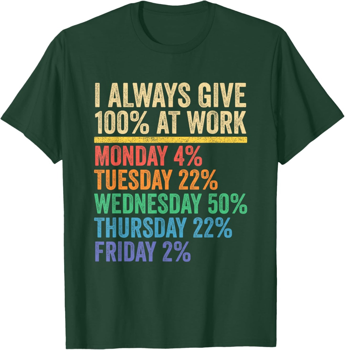 I Always Give 100 Percent at Work Funny Work Humor T-Shirt - T-Shirt | Forest