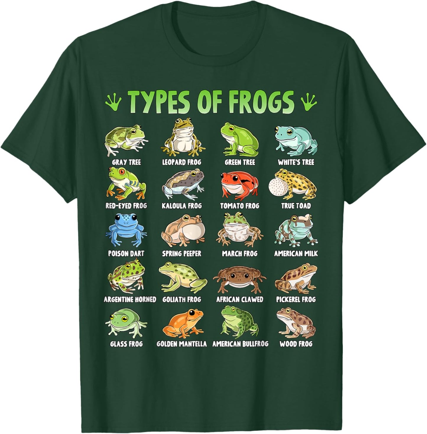 Types of Frogs Herpetology Frog Educational Toad Amphibian T-Shirt - T-Shirt | Forest