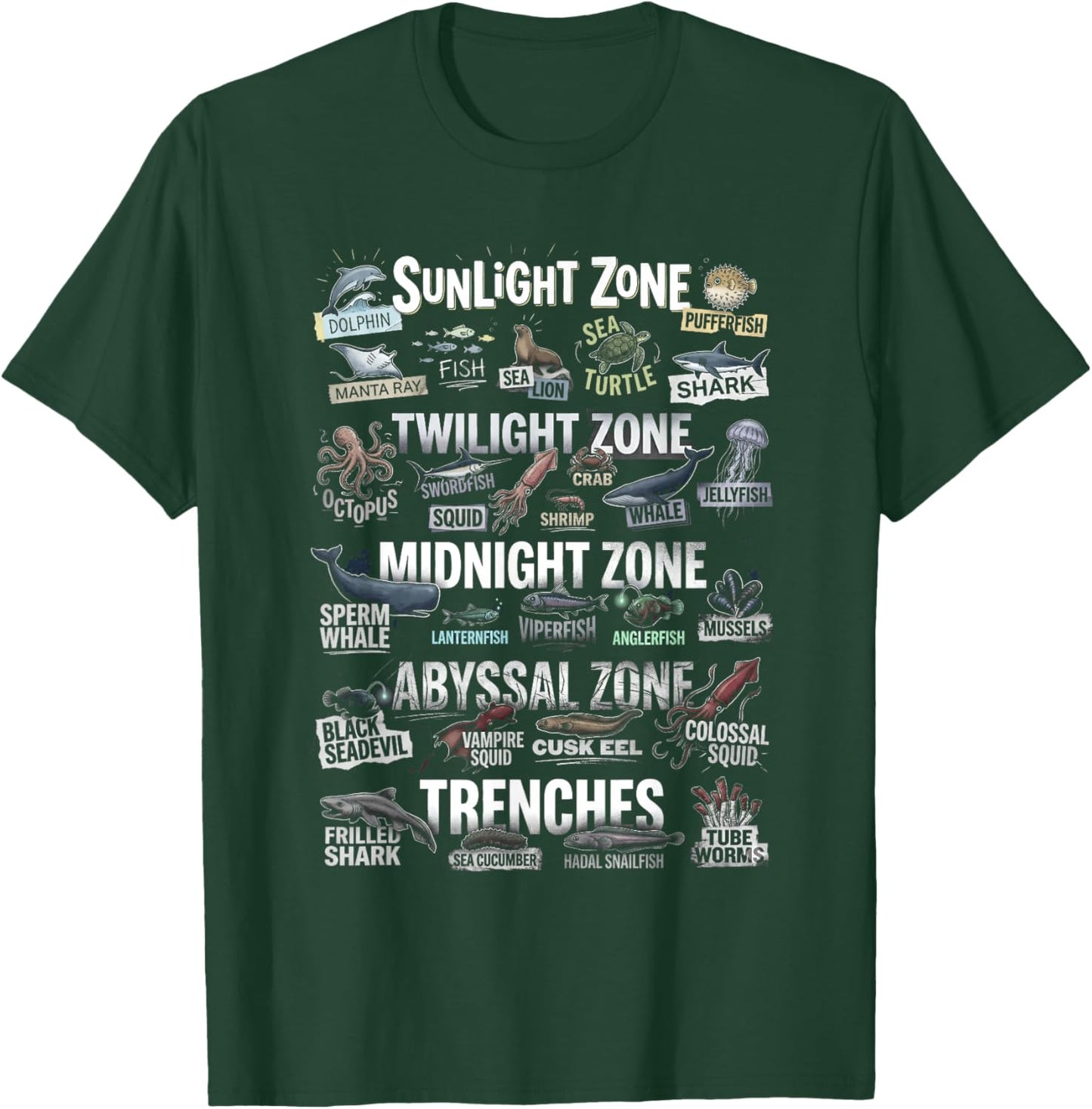 Ocean Zones Marine Animals Deep Sea Oceanography Chart T-Shirt - T-Shirt | Forest