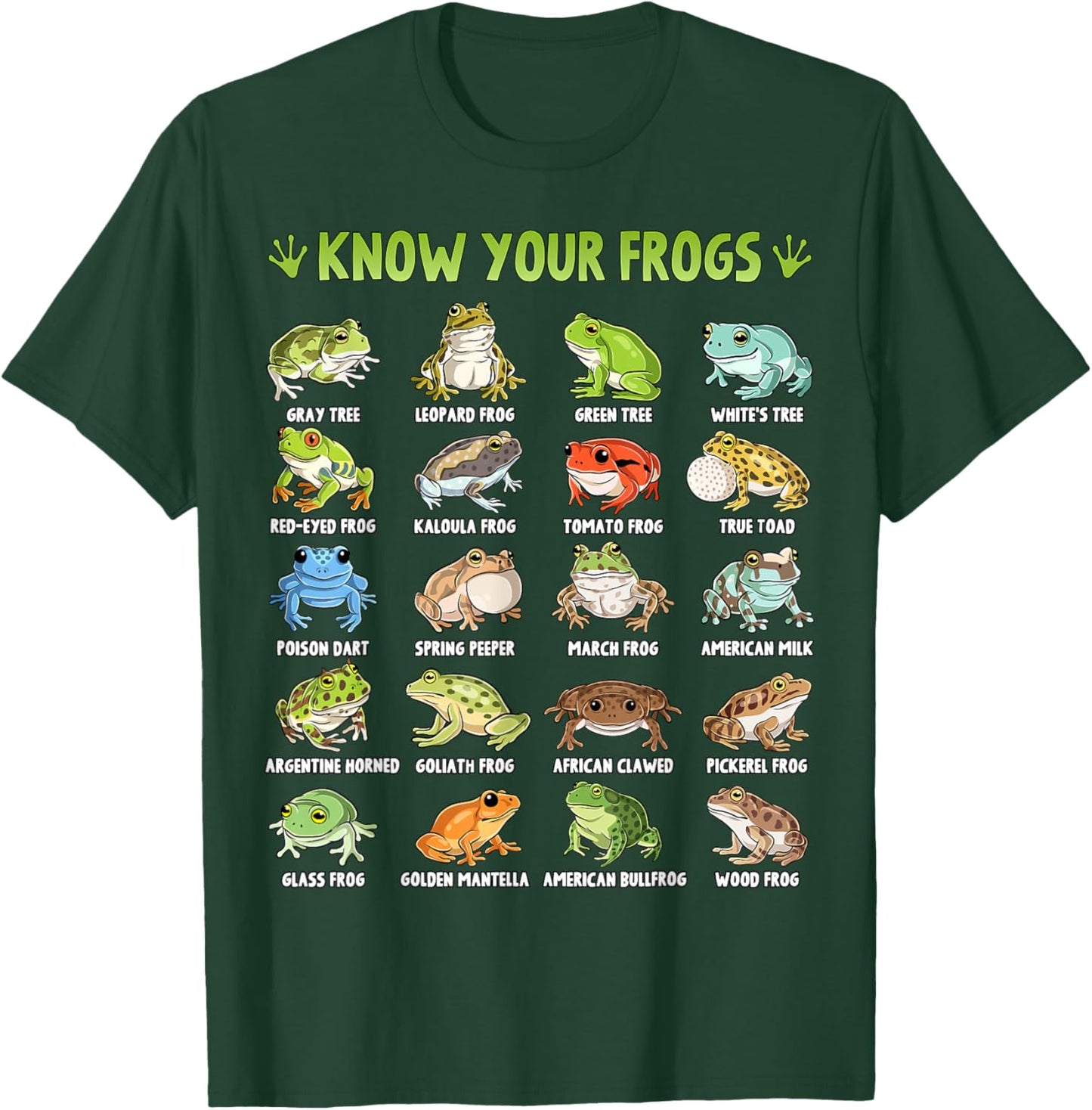 Types of Frogs Herpetology Educational Frog Toad T-Shirt - T-Shirt | Forest