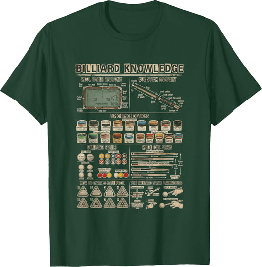 Cue Sports Infographic Guide T-Shirt - T-Shirt | Forest