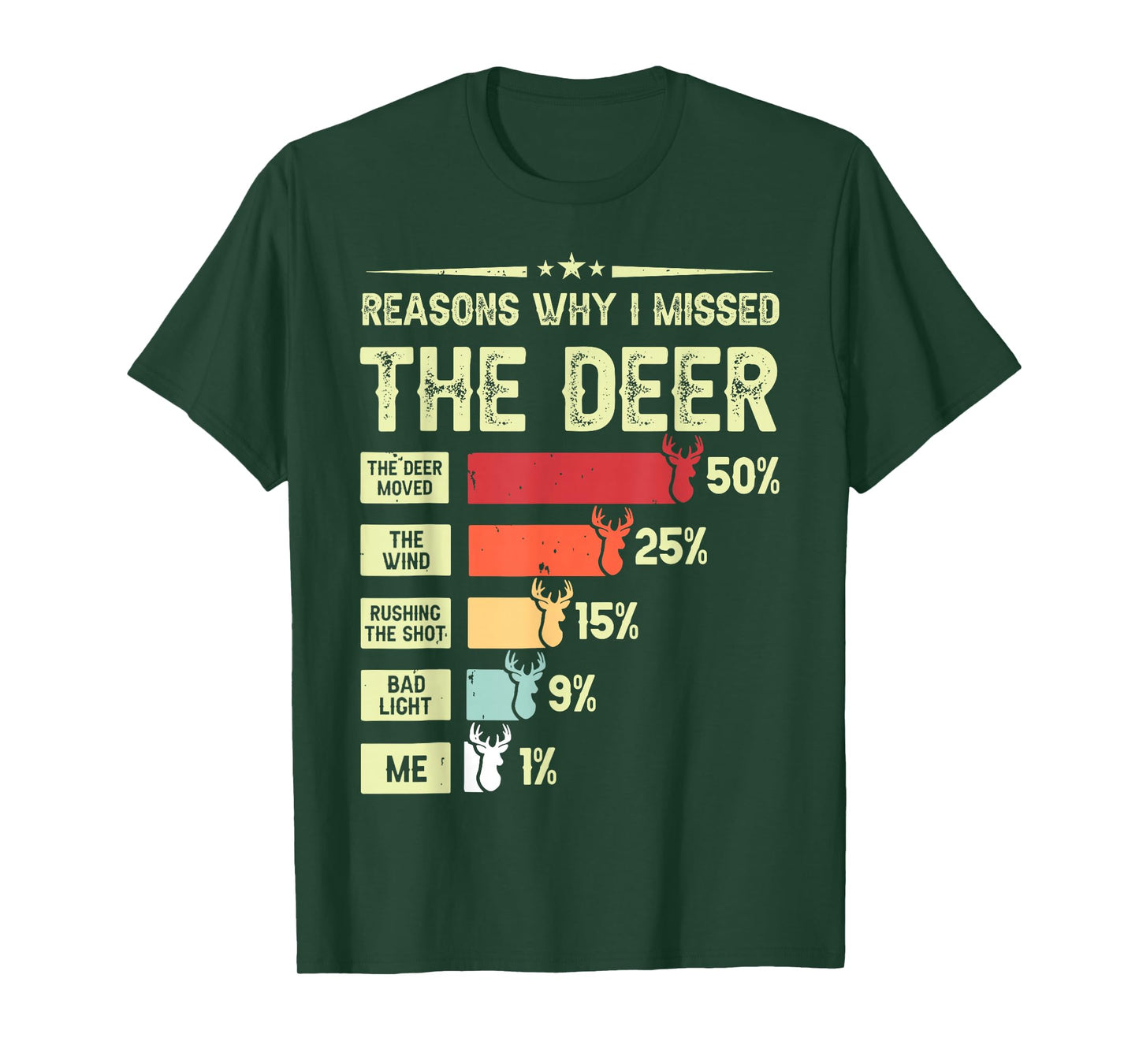 Funny Hunter Reasons Why I Missed The Deer Hunting T-Shirt