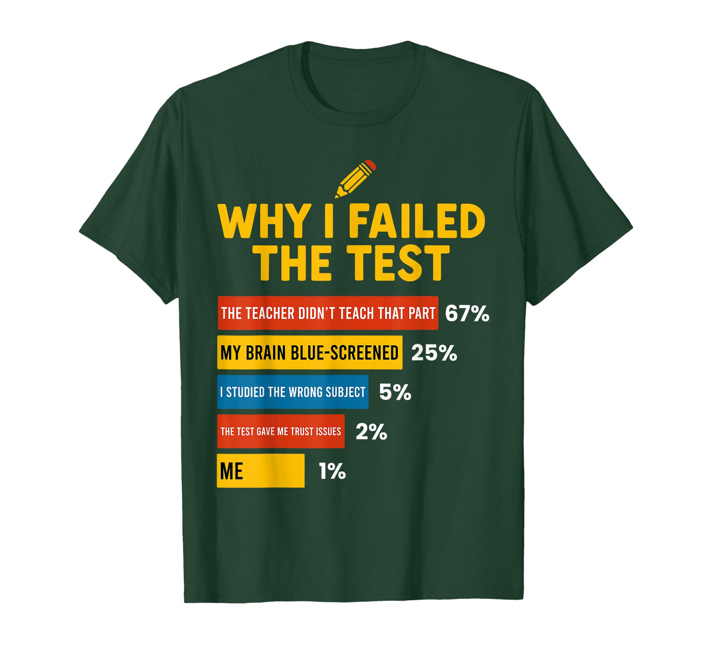 Funny 67 Meme School Humor Test Failure Joke Student T-Shirt