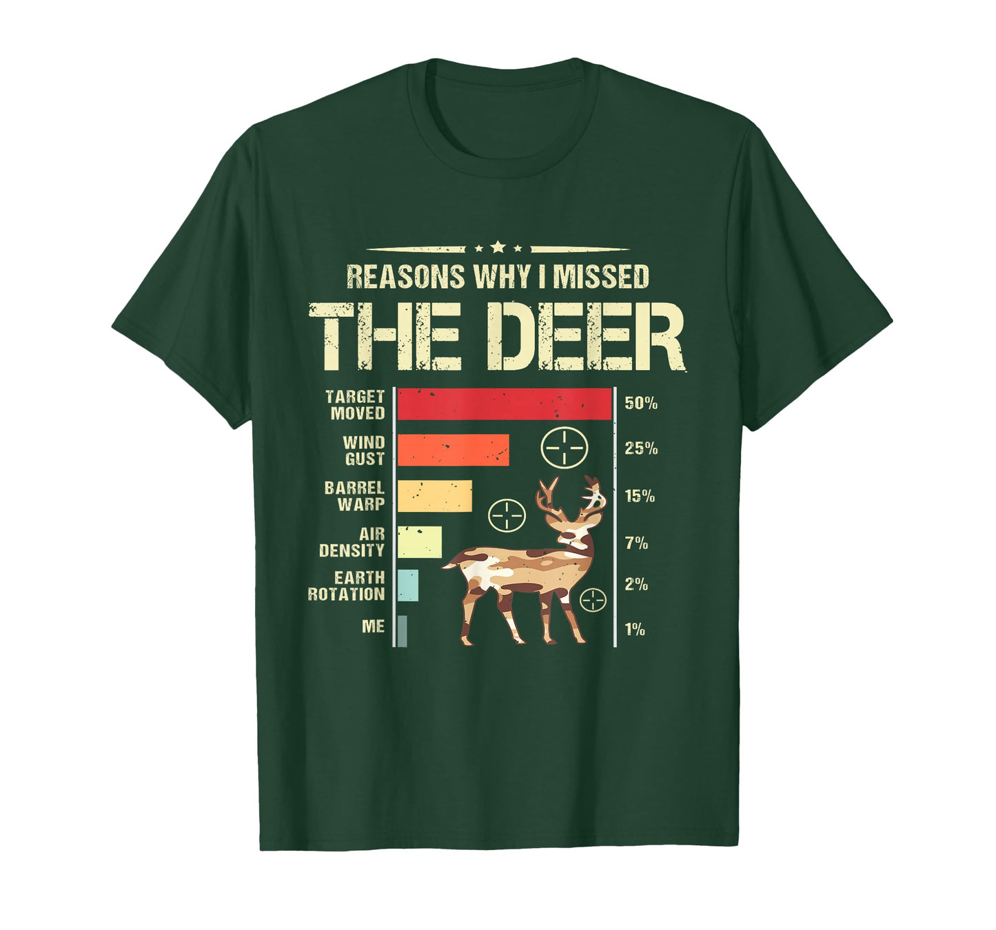 Funny Hunter Deer Hunting Reasons Why I Missed The Deer Joke T-Shirt