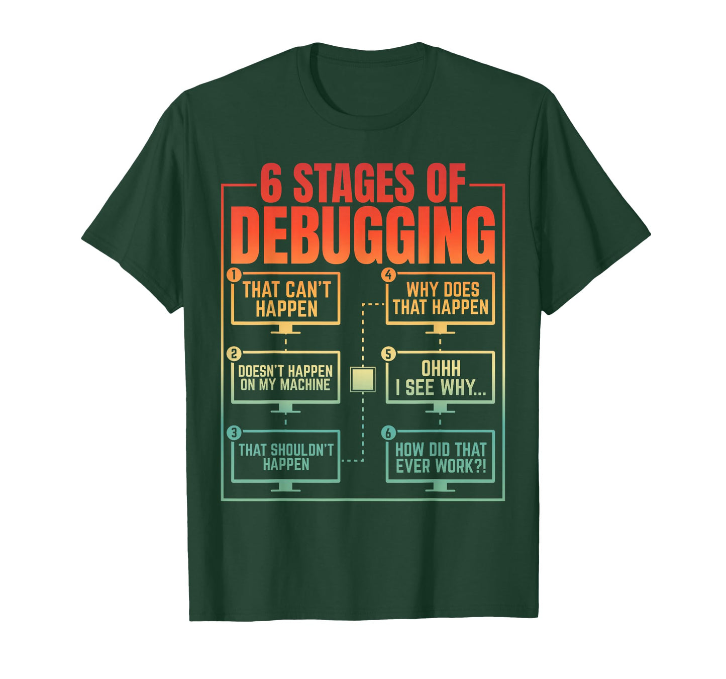 6 Stages of Debugging Programmer Computer Funny Software T-Shirt